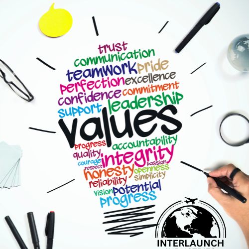 Interlaunch Industries Our Core Values